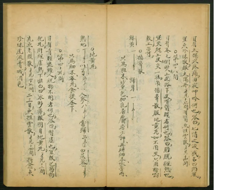 2_绝版书_天涯系列_t涯_绝版古籍电子书合集（13大类）_医书类_異授眼科