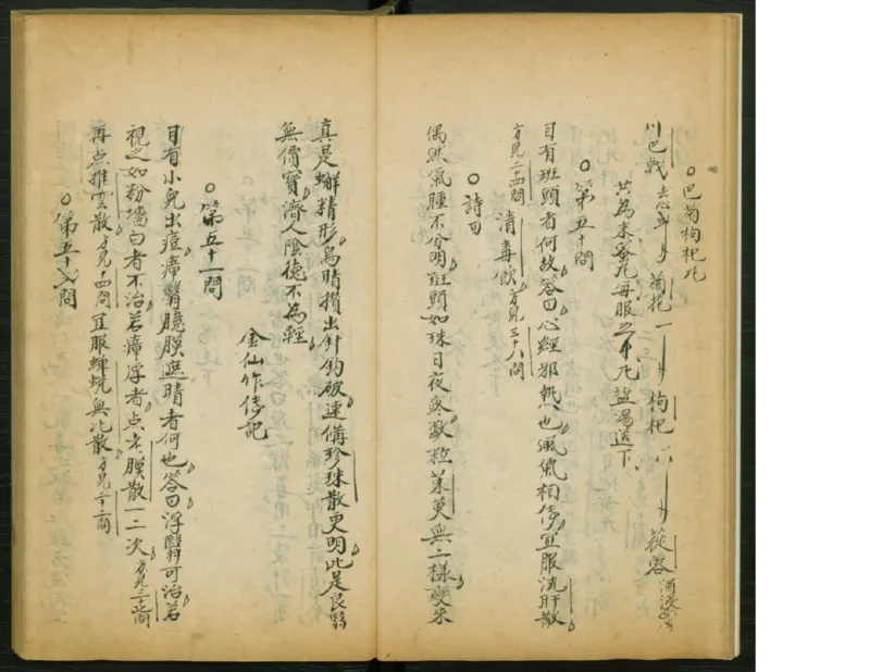 2_绝版书_天涯系列_t涯_绝版古籍电子书合集（13大类）_医书类_異授眼科