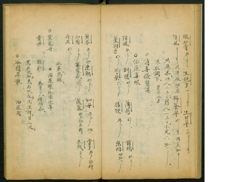 2_绝版书_天涯系列_t涯_绝版古籍电子书合集（13大类）_医书类_異授眼科