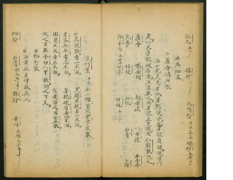 2_绝版书_天涯系列_t涯_绝版古籍电子书合集（13大类）_医书类_異授眼科