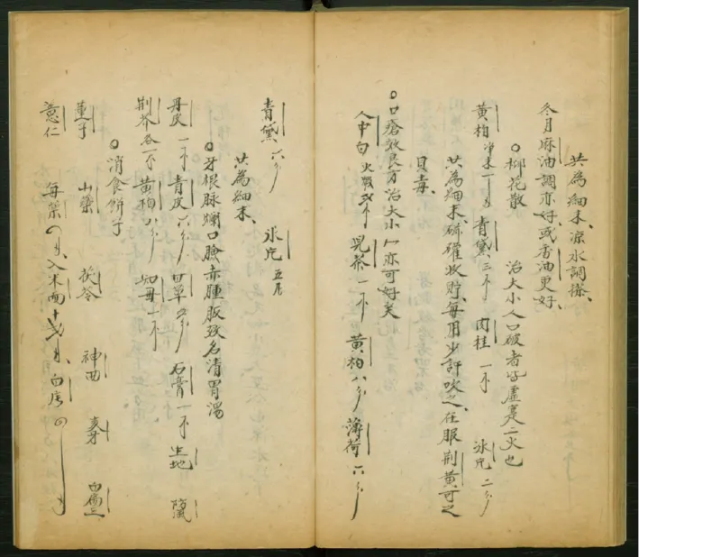 2_绝版书_天涯系列_t涯_绝版古籍电子书合集（13大类）_医书类_異授眼科