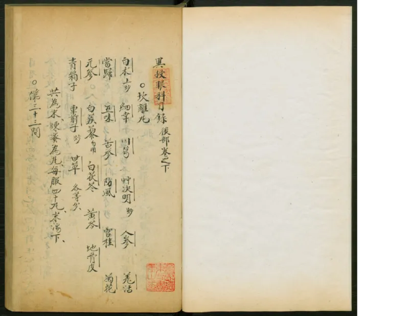 2_绝版书_天涯系列_t涯_绝版古籍电子书合集（13大类）_医书类_異授眼科