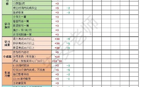 积分表_一年级上下册资料_一年级上册小红书同款资料_一年级(1)