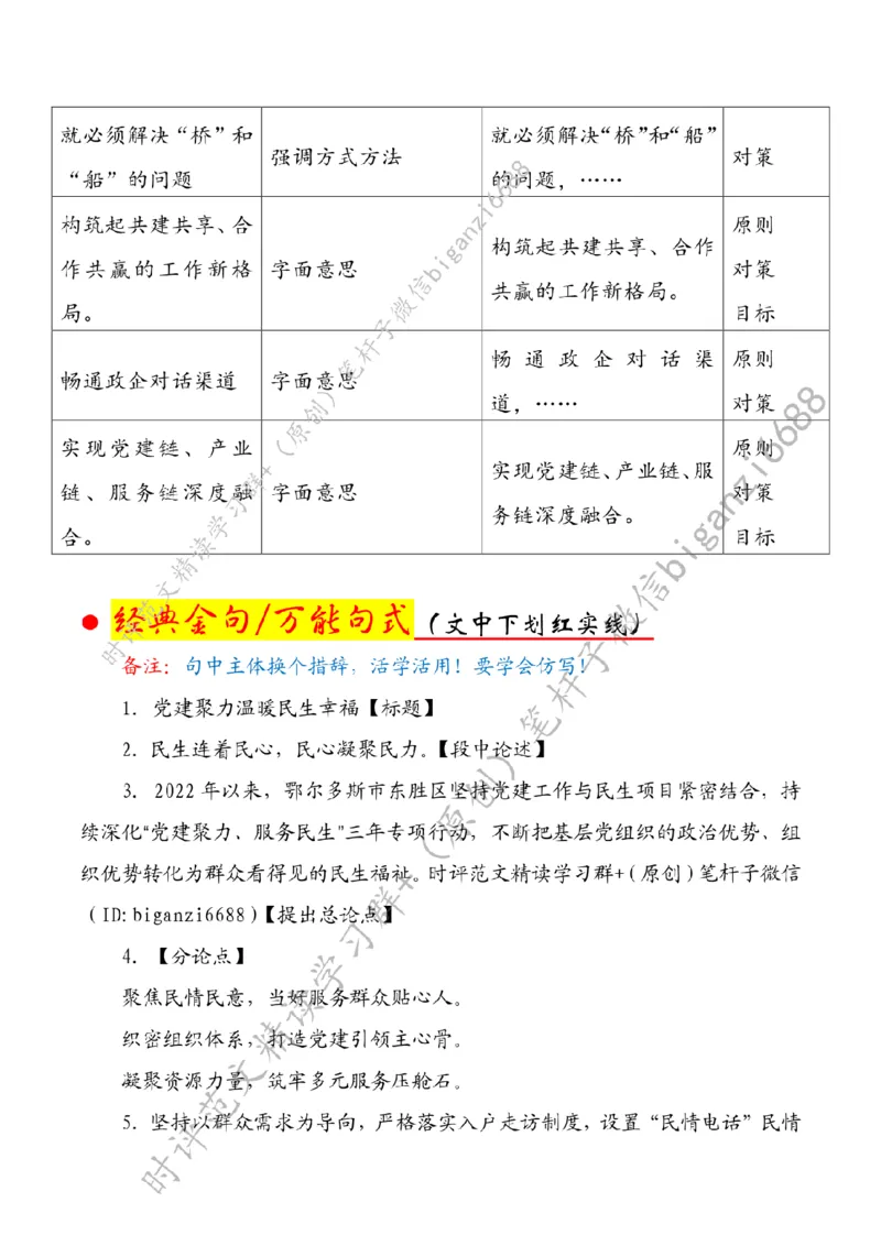 0714---标注白-党建聚力温暖民生幸福_2026考公资料_（57）申论材料_00、笔杆子晨读材料_2024笔杆子晨读_笔杆子7月时政_0714党建聚力温暖民生幸福话题：初心使命