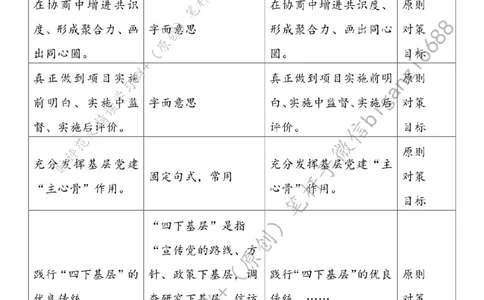 0714---标注白-党建聚力温暖民生幸福_2026考公资料_（57）申论材料_00、笔杆子晨读材料_2024笔杆子晨读_笔杆子7月时政_0714党建聚力温暖民生幸福话题：初心使命
