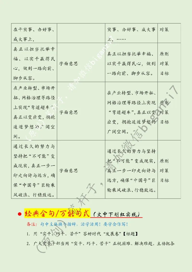 1227---标注绿-用&ldquo;实干、巧干、苦干&rdquo;答好时代&ldquo;发展卷&rdquo;(1)_2026考公资料_（57）申论材料_00、笔杆子晨读材料_2024笔杆子晨读_笔杆子12月时政_12月27日