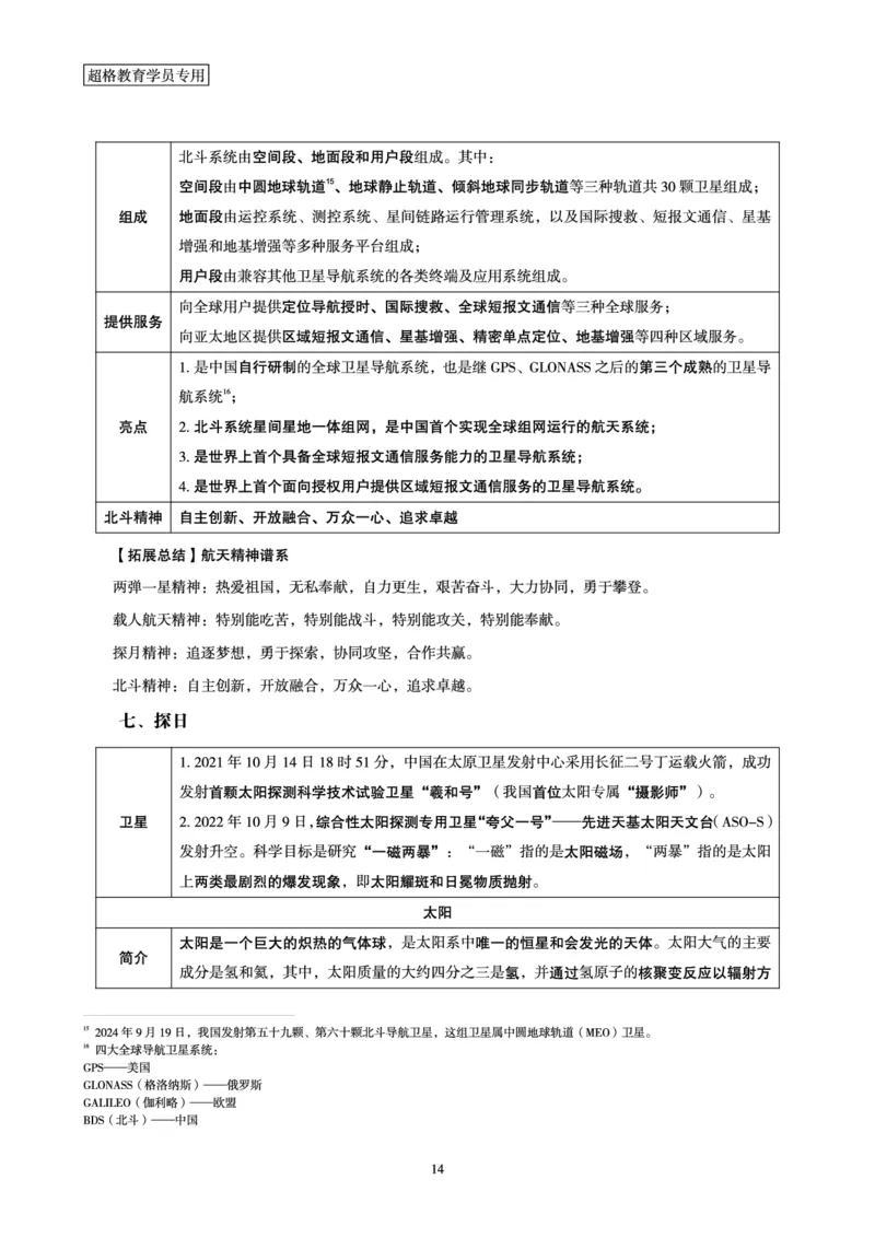 常识判断讲练专题课-航空航天专题学习_2026考公资料_（05）超格_行测申论2025超格合集(行测&申论&政治理论)_常识2025超格常识判断全家桶（含政治理论冲刺）_02.常识判断讲练专题课