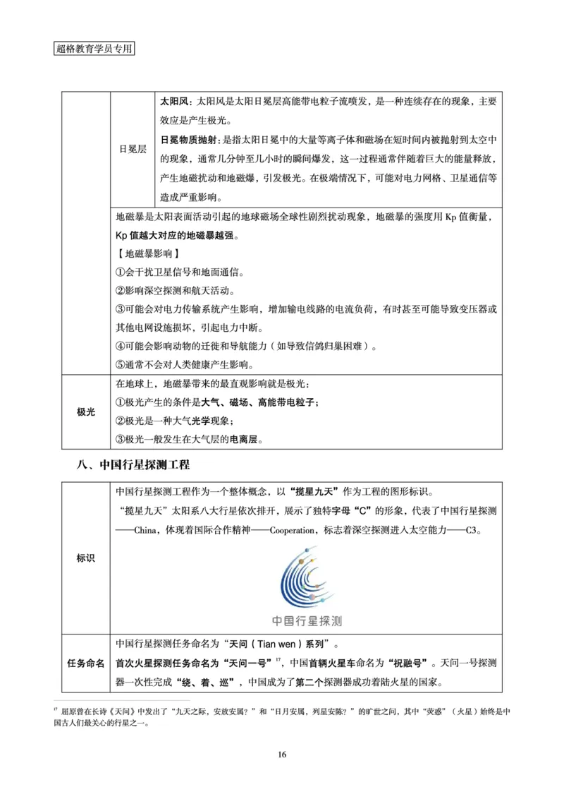常识判断讲练专题课-航空航天专题学习_2026考公资料_（05）超格_行测申论2025超格合集(行测&申论&政治理论)_常识2025超格常识判断全家桶（含政治理论冲刺）_02.常识判断讲练专题课