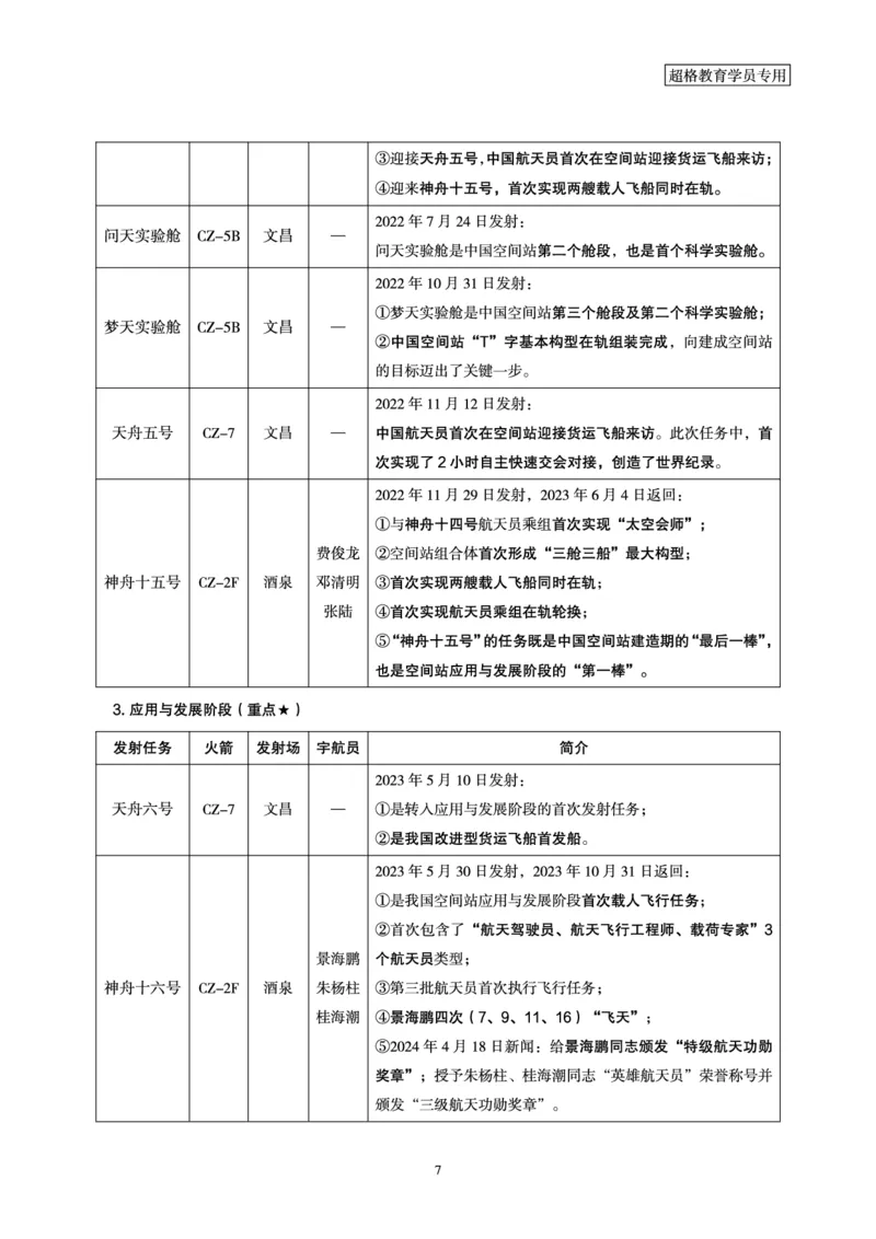 常识判断讲练专题课-航空航天专题学习_2026考公资料_（05）超格_行测申论2025超格合集(行测&申论&政治理论)_常识2025超格常识判断全家桶（含政治理论冲刺）_02.常识判断讲练专题课