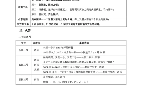 常识判断讲练专题课-航空航天专题学习_2026考公资料_（05）超格_行测申论2025超格合集(行测&申论&政治理论)_常识2025超格常识判断全家桶（含政治理论冲刺）_02.常识判断讲练专题课