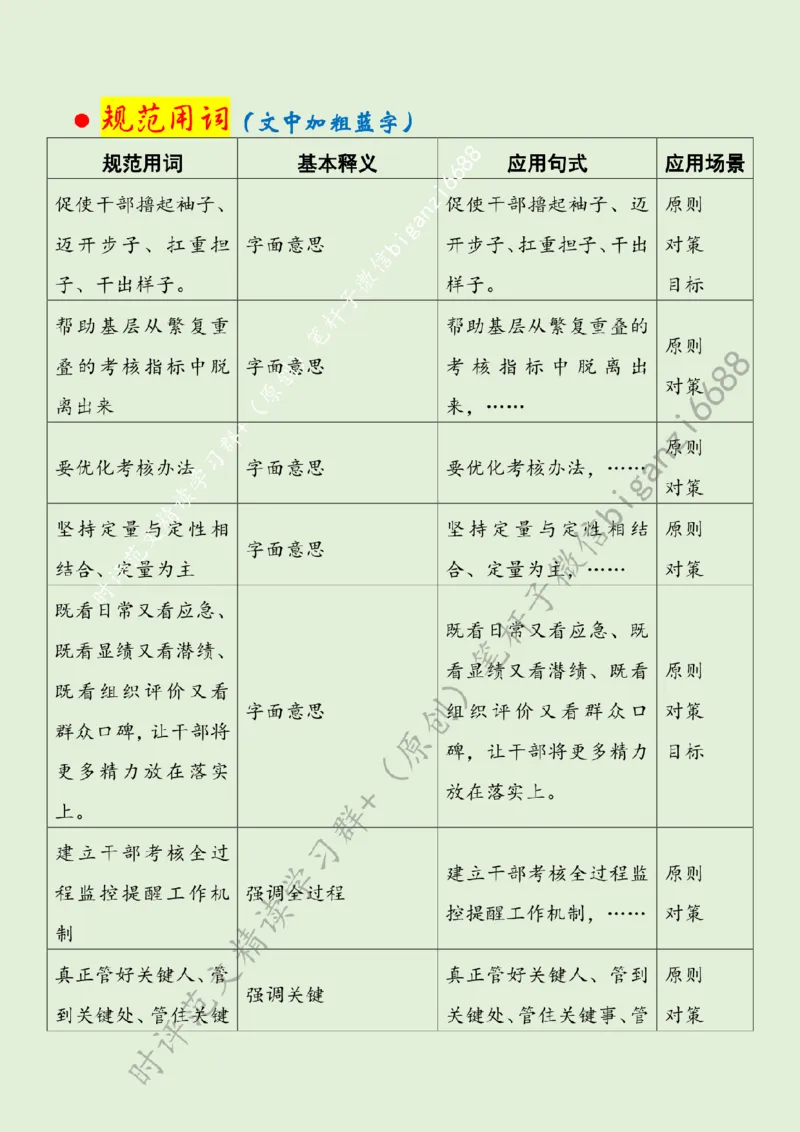 0627---标注绿-考核瘦身促基层减负_2026考公资料_（57）申论材料_00、笔杆子晨读材料_2024笔杆子晨读_笔杆子6月时政_0627考核瘦身促基层减负