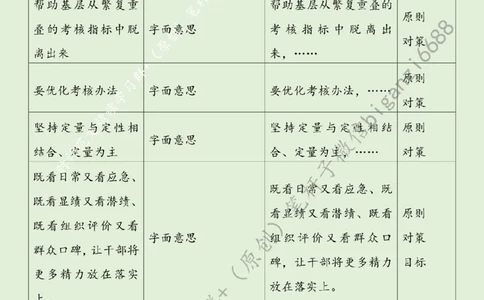 0627---标注绿-考核瘦身促基层减负_2026考公资料_（57）申论材料_00、笔杆子晨读材料_2024笔杆子晨读_笔杆子6月时政_0627考核瘦身促基层减负