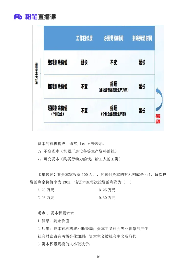 05.2024.10.25+马原冲刺串讲4+黄奕轲+（讲义+笔记）（2025考研系统班图书大礼包&middot;政治）_2026考公资料_（49）政治理论合集_政治理论合集_2025考研政治_09.粉笔_04.冲刺阶段_讲义