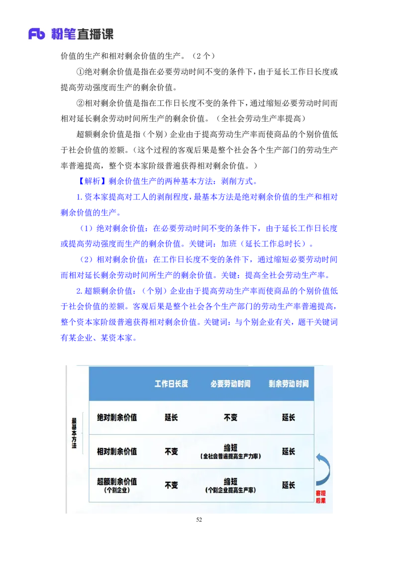 05.2024.10.25+马原冲刺串讲4+黄奕轲+（讲义+笔记）（2025考研系统班图书大礼包&middot;政治）_2026考公资料_（49）政治理论合集_政治理论合集_2025考研政治_09.粉笔_04.冲刺阶段_讲义