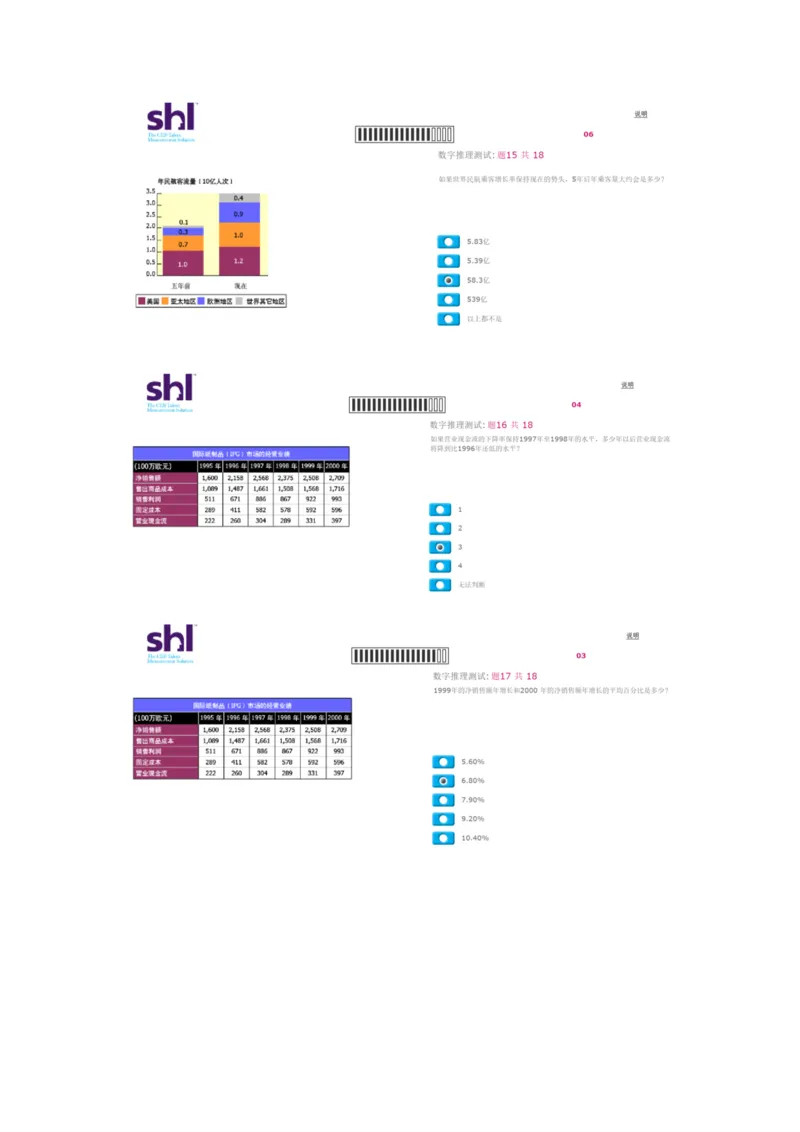 2016年08月09日毕马威kpmg-full全套测试题及参考答案（含log,num,ver）_11、SH-1汇总_11、SH-1汇总_按年份分类_2016年新题