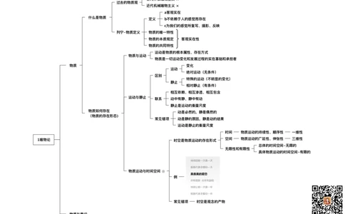 05.打印版25提升课01唯物论辩证法_2026考公资料_（49）政治理论合集_政治理论合集_2025考研政治_04.米鹏_03.精讲_01.精讲&middot;马原必学考点精讲孔昱力_00.课堂笔记