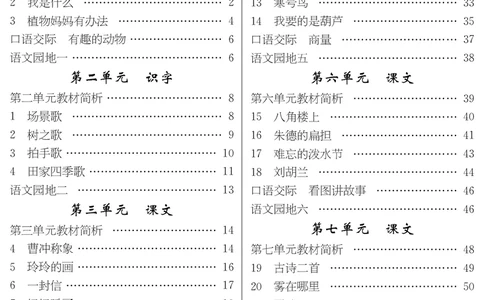 目录_二年级上下册资料_小学二年级学习资料-25年更新版_2-01、小学二年级语文上册_2-1-3、课件、讲义、教案_《名师测控》新教案2年级语文RJ上册_新教案2年级语文RJ上册