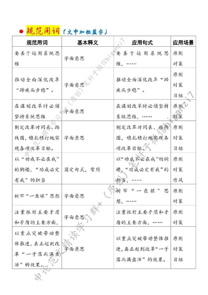 1102---标注白-以&ldquo;系统思维&rdquo;让全面深化改革&ldquo;蹄疾而步稳&rdquo;_2026考公资料_（57）申论材料_00、笔杆子晨读材料_2024笔杆子晨读_笔杆子11月时政_11月2日