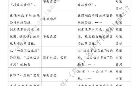 1102---标注白-以&ldquo;系统思维&rdquo;让全面深化改革&ldquo;蹄疾而步稳&rdquo;_2026考公资料_（57）申论材料_00、笔杆子晨读材料_2024笔杆子晨读_笔杆子11月时政_11月2日