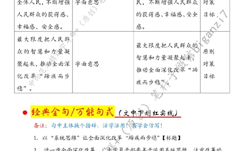 1102---标注白-以&ldquo;系统思维&rdquo;让全面深化改革&ldquo;蹄疾而步稳&rdquo;_2026考公资料_（57）申论材料_00、笔杆子晨读材料_2024笔杆子晨读_笔杆子11月时政_11月2日