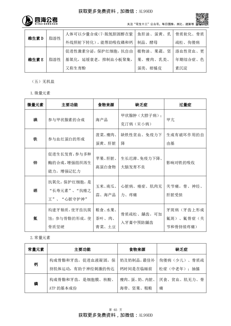 常识讲义四海2025下半年_2026考公资料_（01）花生十三_01系统班（2026版）花生十三旗舰班（行测+申论）_01、电子版讲义+题本_上课讲义