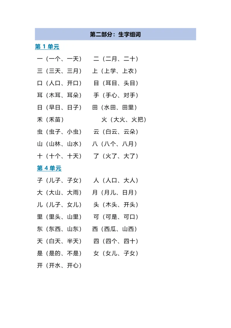 部编版一年级上册语文期末复习知识点_一年级上下册资料_小学一年级学习资料-25年更新版_1-01、小学一年级语文上册_01、知识汇总