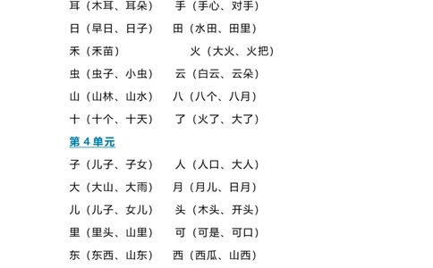 部编版一年级上册语文期末复习知识点_一年级上下册资料_小学一年级学习资料-25年更新版_1-01、小学一年级语文上册_01、知识汇总