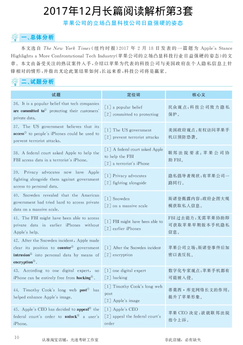2017.12英语六级长篇阅读解析第3套_六级_六级长篇阅读_六级长篇阅读解析