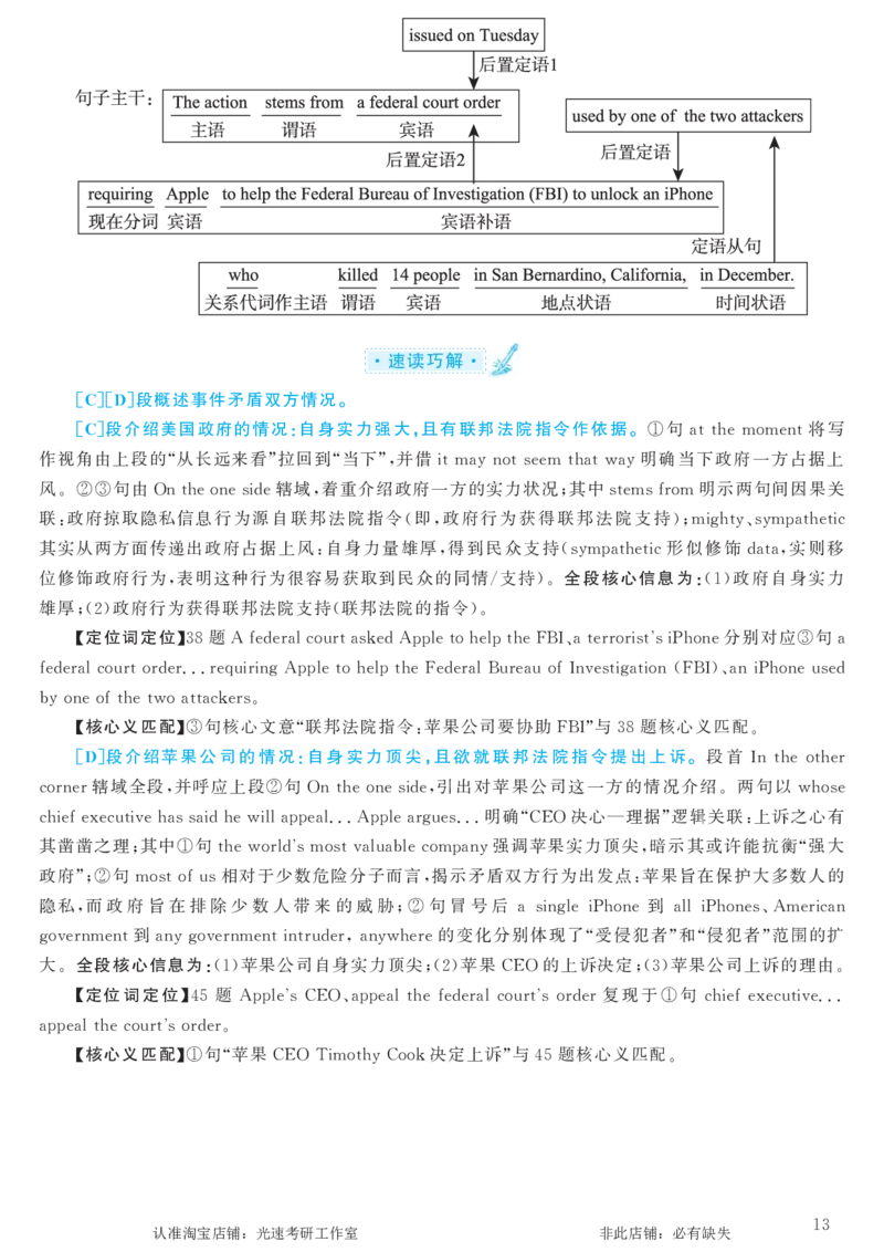 2017.12英语六级长篇阅读解析第3套_六级_六级长篇阅读_六级长篇阅读解析