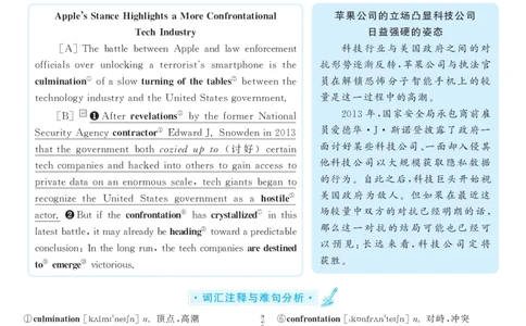 2017.12英语六级长篇阅读解析第3套_六级_六级长篇阅读_六级长篇阅读解析