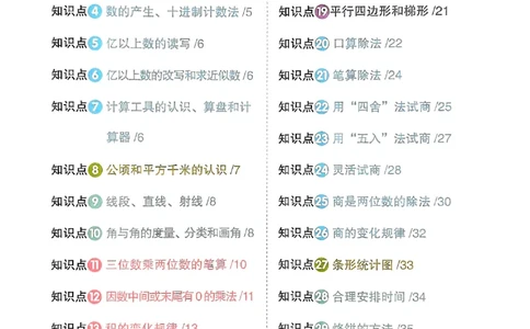 四上创新情境题数学人教_25秋小学语数英习题试卷_数学_人教版_数学《阳光同学计算小达人》人教25秋_25秋《阳光同学计算小达人》人教版4上