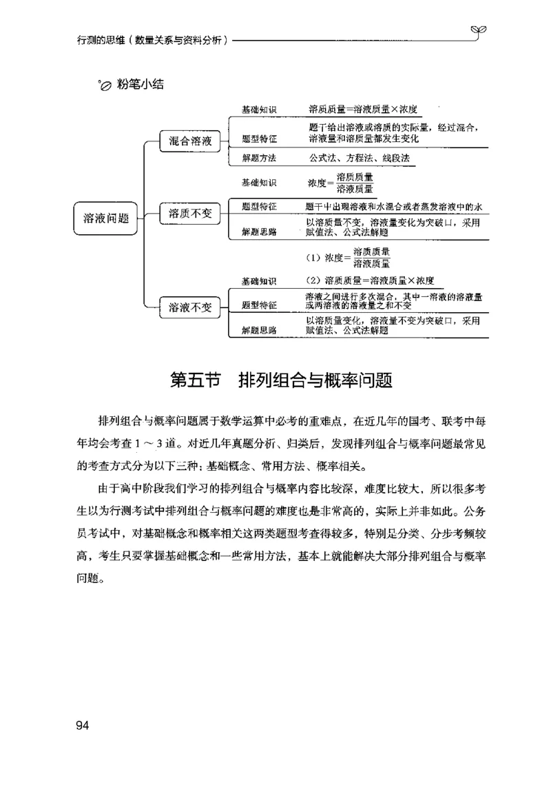 19行测的思维（数量与资料）（2025国考最新版）公众号：上岸的资料_2026考公资料_（10）粉笔_2025粉笔国考省考980（课＋笔记）_粉笔980（25多省）_02025国考粉笔980系统班
