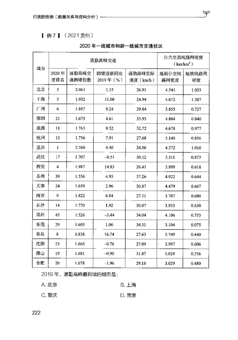 19行测的思维（数量与资料）（2025国考最新版）公众号：上岸的资料_2026考公资料_（10）粉笔_2025粉笔国考省考980（课＋笔记）_粉笔980（25多省）_02025国考粉笔980系统班