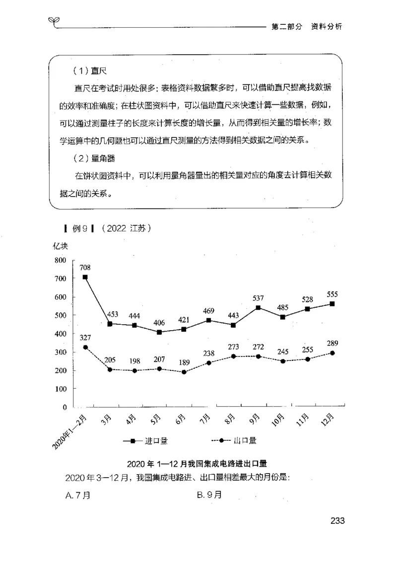 19行测的思维（数量与资料）（2025国考最新版）公众号：上岸的资料_2026考公资料_（10）粉笔_2025粉笔国考省考980（课＋笔记）_粉笔980（25多省）_02025国考粉笔980系统班