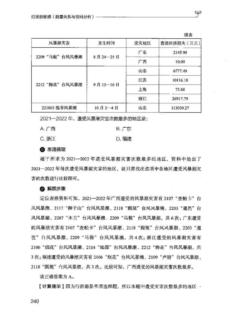 19行测的思维（数量与资料）（2025国考最新版）公众号：上岸的资料_2026考公资料_（10）粉笔_2025粉笔国考省考980（课＋笔记）_粉笔980（25多省）_02025国考粉笔980系统班