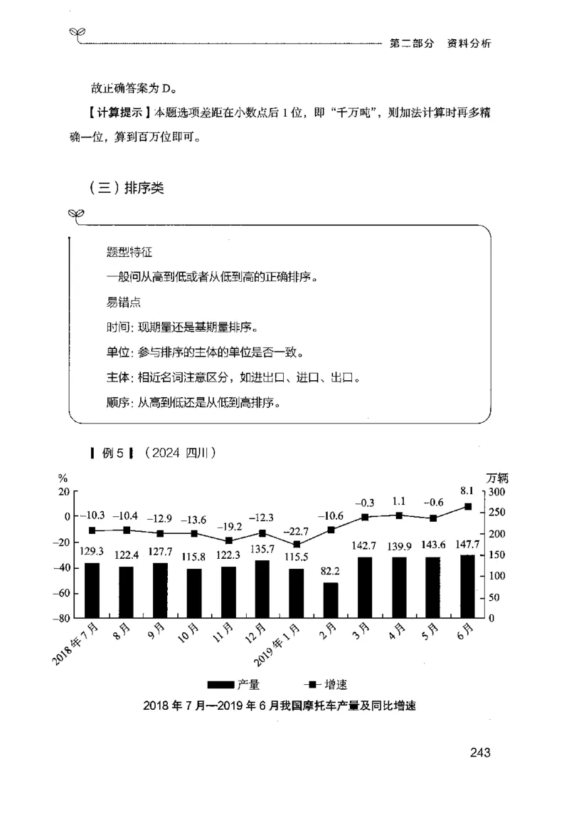 19行测的思维（数量与资料）（2025国考最新版）公众号：上岸的资料_2026考公资料_（10）粉笔_2025粉笔国考省考980（课＋笔记）_粉笔980（25多省）_02025国考粉笔980系统班