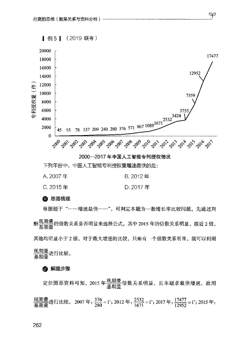 19行测的思维（数量与资料）（2025国考最新版）公众号：上岸的资料_2026考公资料_（10）粉笔_2025粉笔国考省考980（课＋笔记）_粉笔980（25多省）_02025国考粉笔980系统班