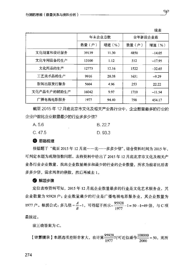 19行测的思维（数量与资料）（2025国考最新版）公众号：上岸的资料_2026考公资料_（10）粉笔_2025粉笔国考省考980（课＋笔记）_粉笔980（25多省）_02025国考粉笔980系统班
