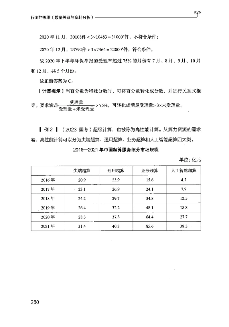 19行测的思维（数量与资料）（2025国考最新版）公众号：上岸的资料_2026考公资料_（10）粉笔_2025粉笔国考省考980（课＋笔记）_粉笔980（25多省）_02025国考粉笔980系统班