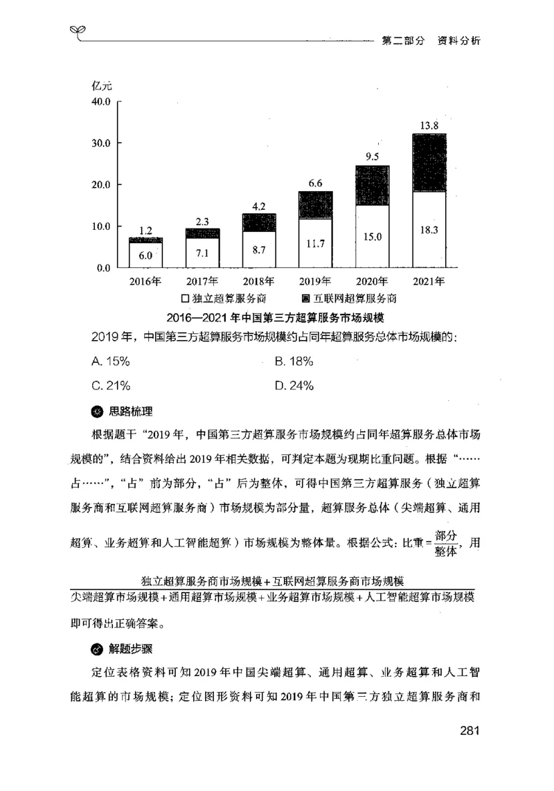 19行测的思维（数量与资料）（2025国考最新版）公众号：上岸的资料_2026考公资料_（10）粉笔_2025粉笔国考省考980（课＋笔记）_粉笔980（25多省）_02025国考粉笔980系统班