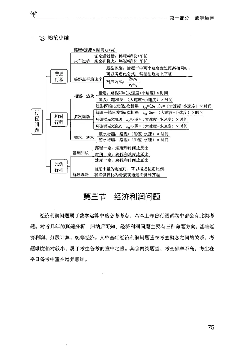 19行测的思维（数量与资料）（2025国考最新版）公众号：上岸的资料_2026考公资料_（10）粉笔_2025粉笔国考省考980（课＋笔记）_粉笔980（25多省）_02025国考粉笔980系统班
