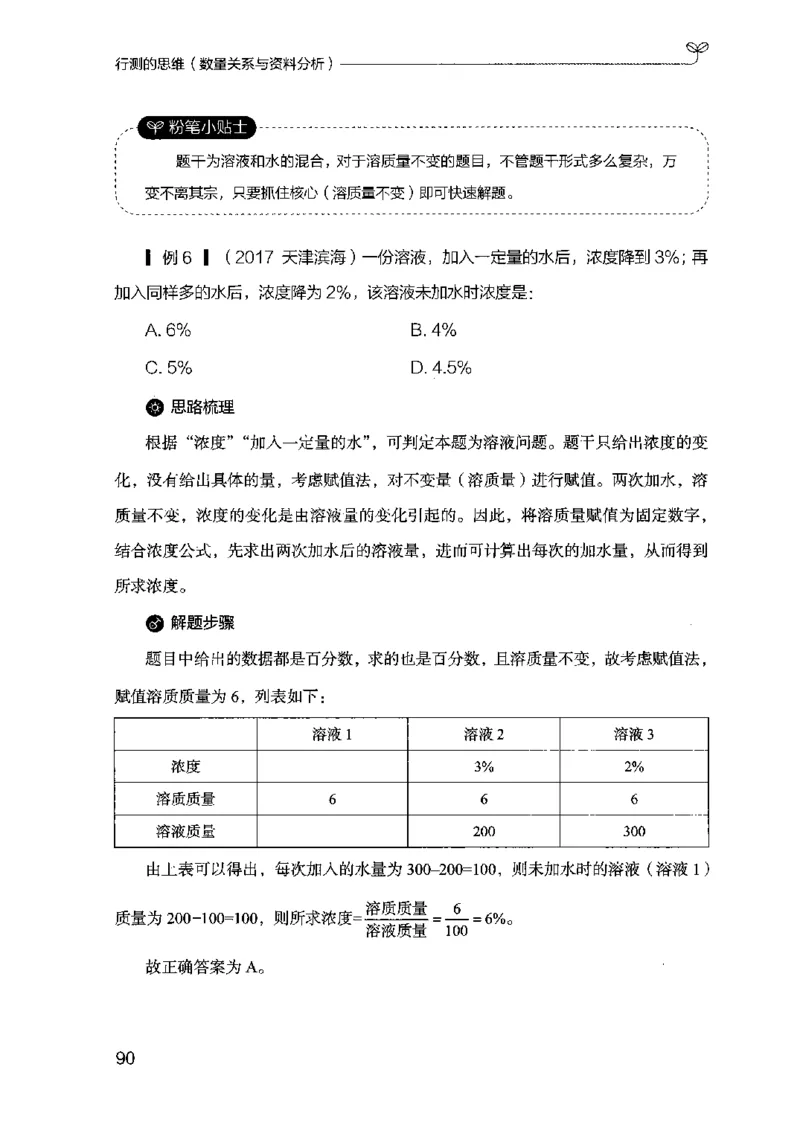 19行测的思维（数量与资料）（2025国考最新版）公众号：上岸的资料_2026考公资料_（10）粉笔_2025粉笔国考省考980（课＋笔记）_粉笔980（25多省）_02025国考粉笔980系统班