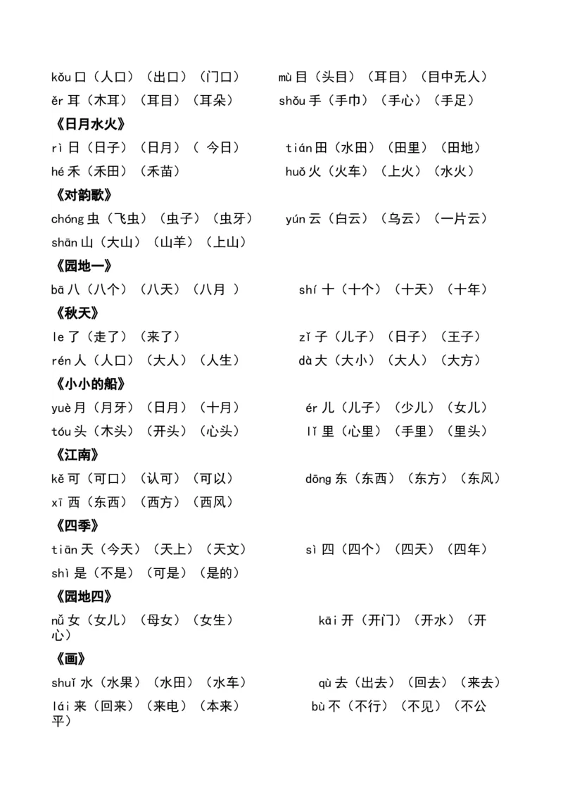 部编一年级上册-各课后每课词语组词_一年级上下册资料_小学一年级学习资料-25年更新版_1-01、小学一年级语文上册_01、知识汇总