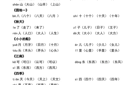 部编一年级上册-各课后每课词语组词_一年级上下册资料_小学一年级学习资料-25年更新版_1-01、小学一年级语文上册_01、知识汇总