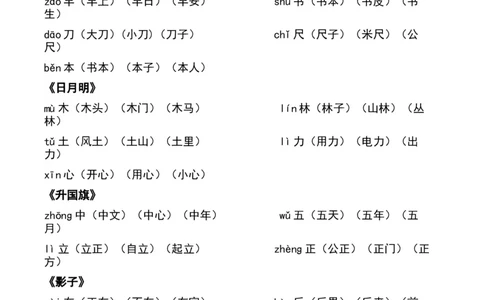 部编一年级上册-各课后每课词语组词_一年级上下册资料_小学一年级学习资料-25年更新版_1-01、小学一年级语文上册_01、知识汇总