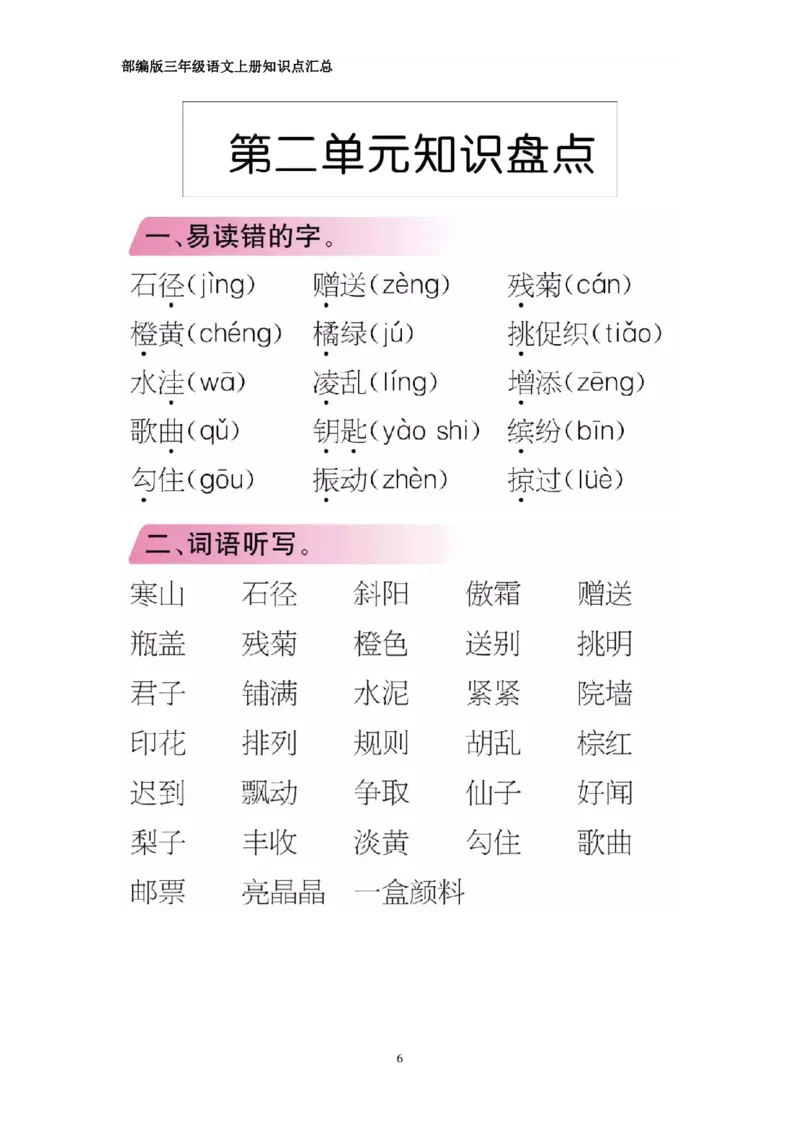 部编版三年级上册语文期中知识点汇总（1-4单元）_三年级上下册资料_小学三年级学习资料-25年更新版_3-01、小学三年级语文上册_3-1-1、复习、知识点、归纳汇总