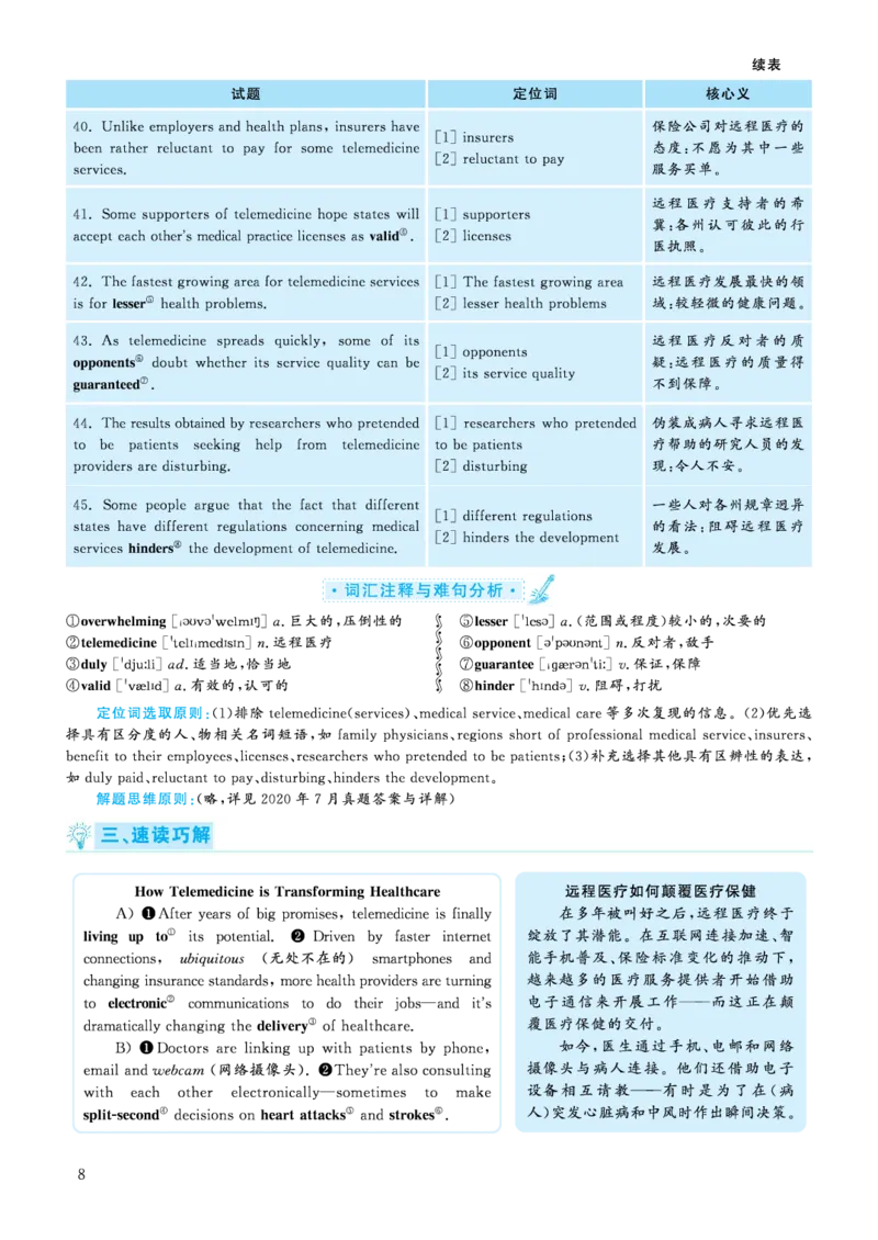 2020.09英语六级长篇阅读解析第2套_六级_六级长篇阅读_六级长篇阅读解析