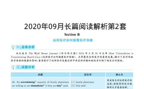 2020.09英语六级长篇阅读解析第2套_六级_六级长篇阅读_六级长篇阅读解析