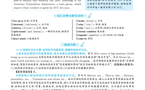 2020.09英语六级长篇阅读解析第2套_六级_六级长篇阅读_六级长篇阅读解析