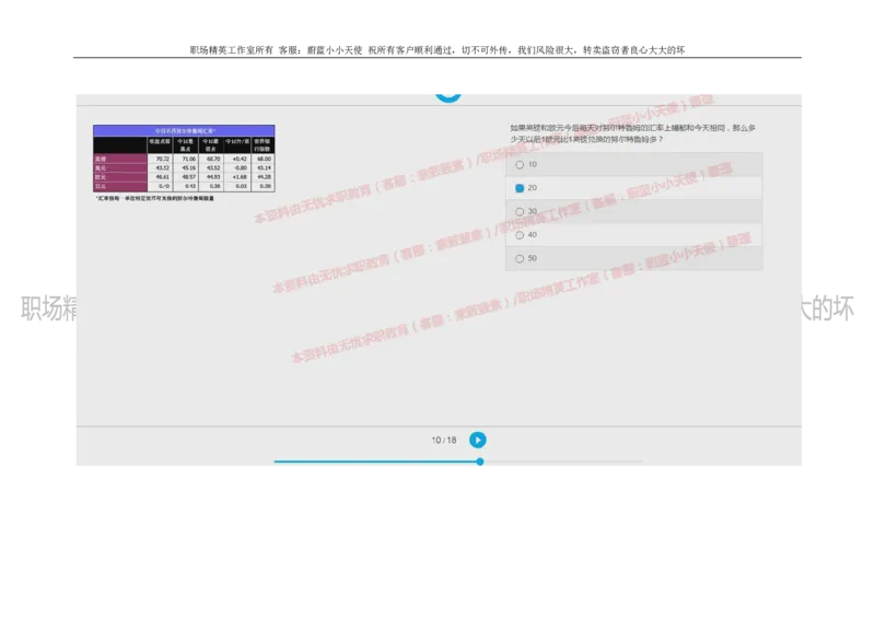 20160930_11、SH-1汇总_11、SH-1汇总_按年份分类_2018年新题_普华20180615_2.普华真题包